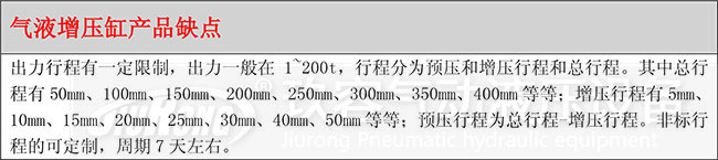 氣液增壓缸產品缺點