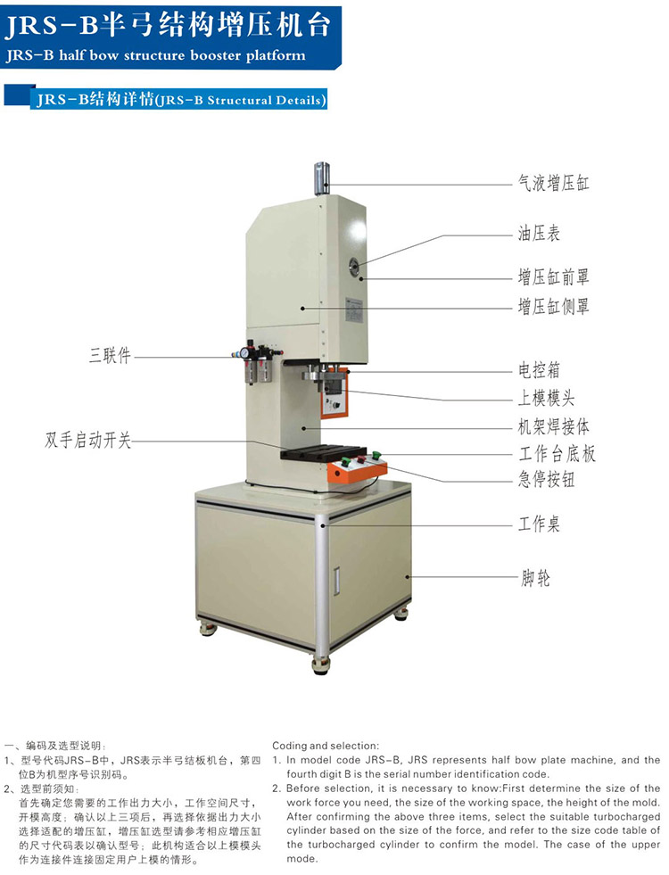 10噸半弓型氣液增壓機產(chǎn)品結(jié)構(gòu)說明